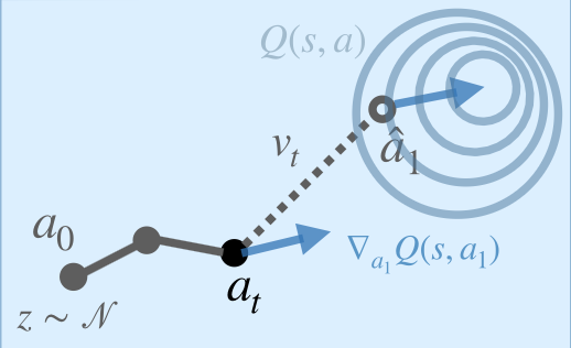 QGF Paper